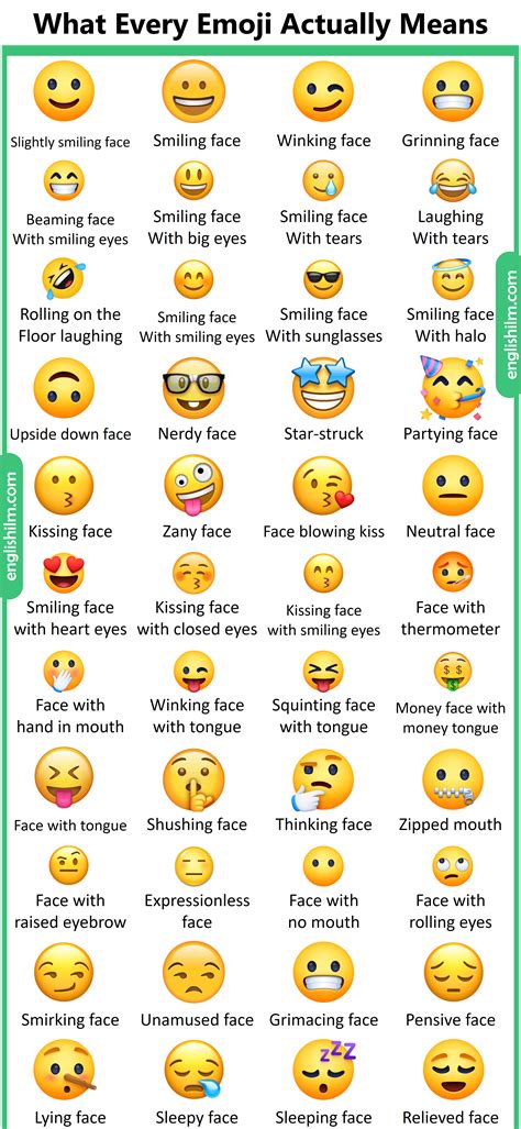 What does L Emoji mean