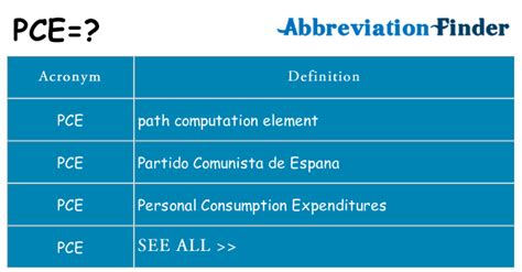 What does PCE stand for in text