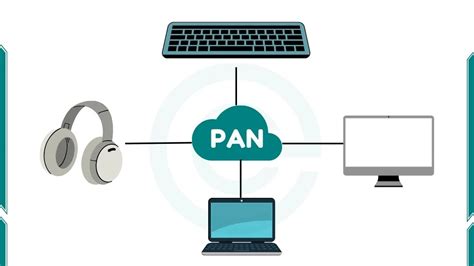 What does Pan mean in English