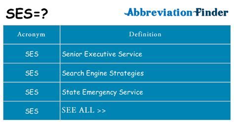 What does SES stand for in development