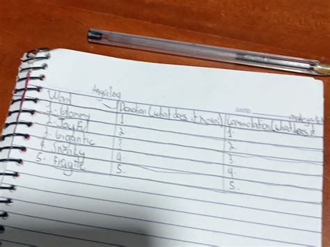 What does Sungit mean in Tagalog