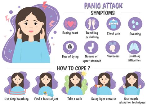 What does a panic attack in a child look like