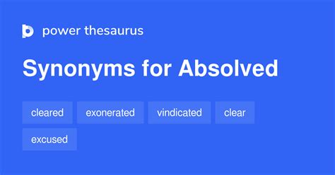 What does absolved mean what other words and ideas in the text help you define this word
