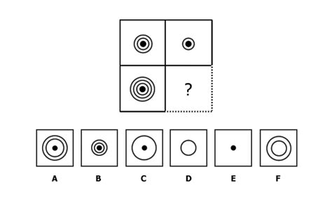 What does abstract test measure
