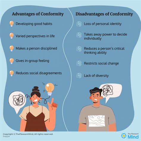 What does conformity mean in simple words