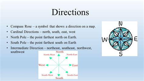 What does direction mean in writing