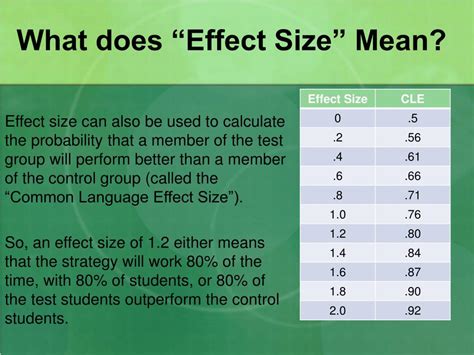 What does effect size mean
