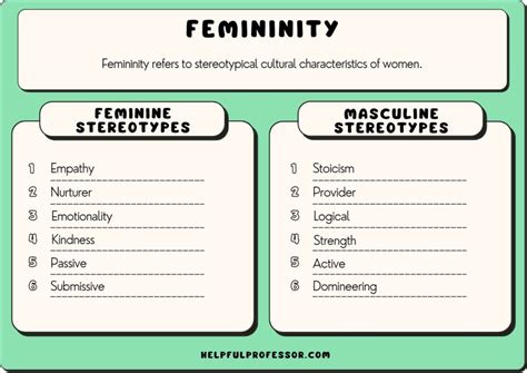 What does femininity mean to you