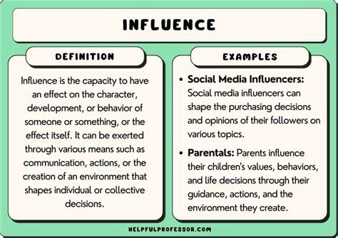 What does have influence over mean