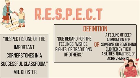 What does in any respect mean