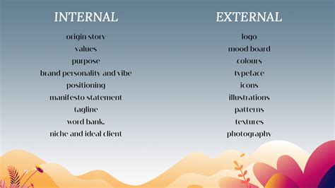 What does internal use mean