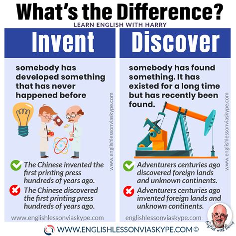 What does invent mean