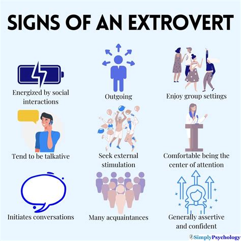What does it feel like to be an extrovert