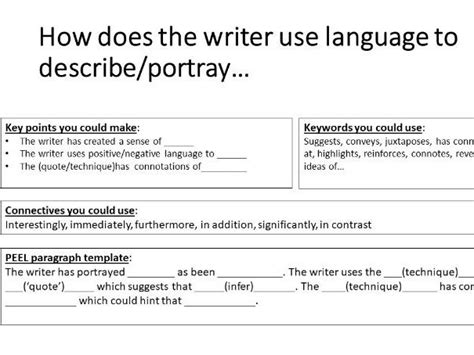 What does it mean by use of language