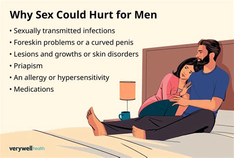 What does it mean if it hurt during intercourse