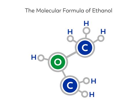 What does it mean if someone is EtOH