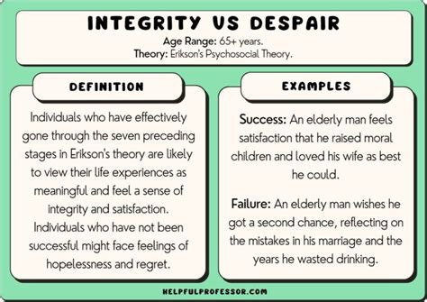 What does it mean if someone is despair