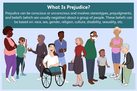 What does it mean if someone is prejudice
