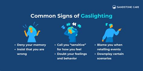 What does it mean to Gaslight someone