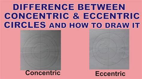 What does it mean to be eccentric