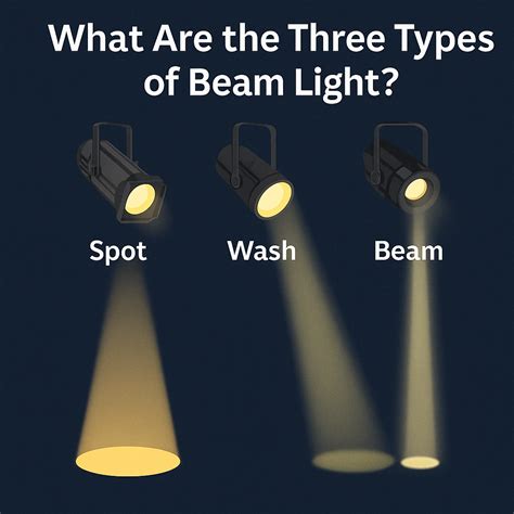 What does it mean to be in the spotlight