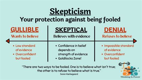 What does it mean to be skeptic