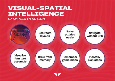 What does it mean to be visual spatial