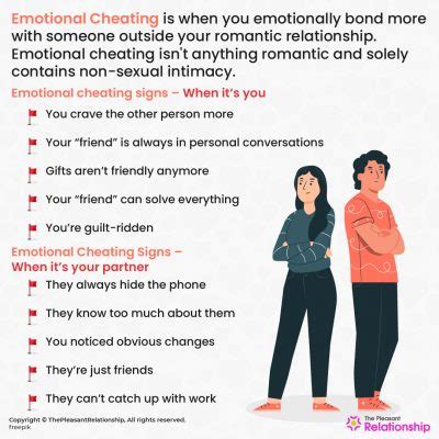 What does it mean to emotionally cheat on someone