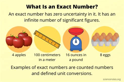 What does it mean to exact in work