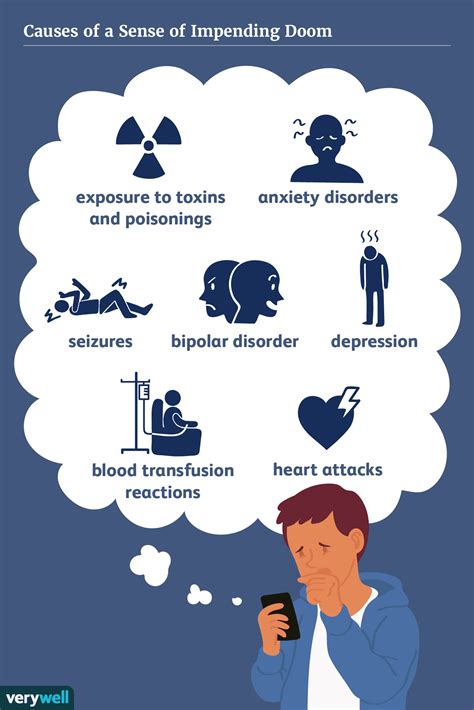 What does it mean to have a sense of impending doom