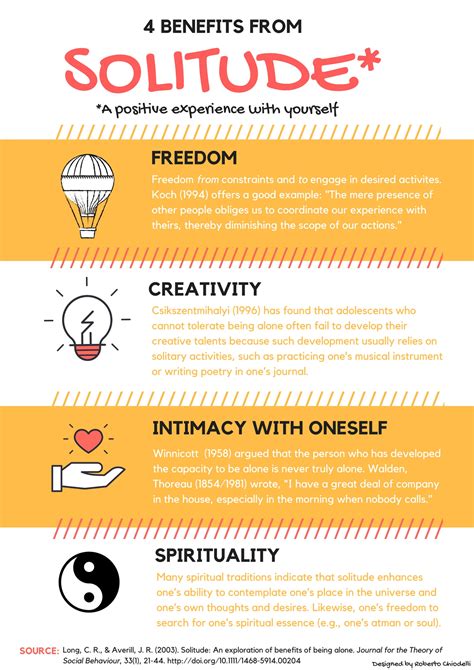 What does it mean to heal in solitude