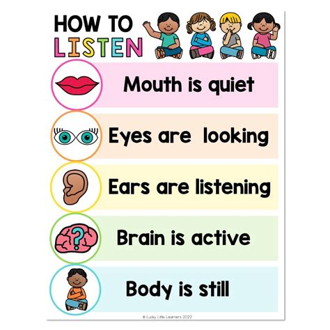 What does it mean to listen to understand