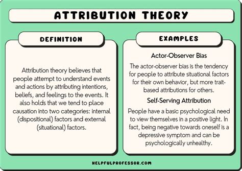 What does it mean to make attributions