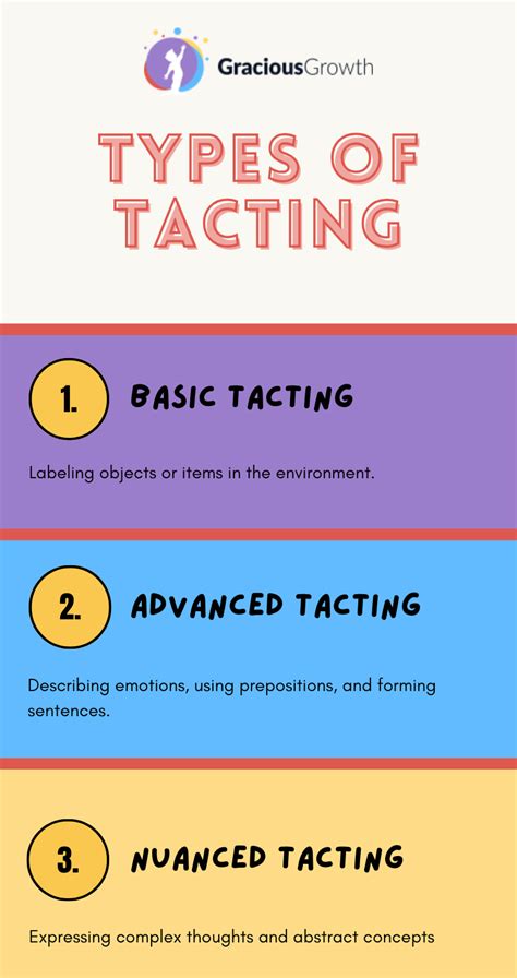 What does it mean to use tact
