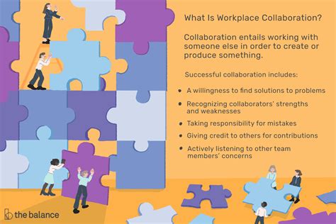 What does it mean to work collaboratively with others