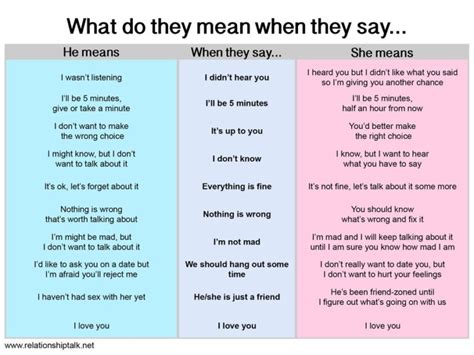 What does it mean when she says complicated