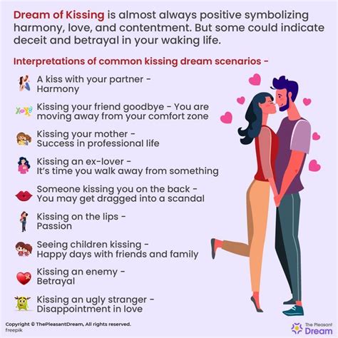 What does it mean when you fall in love with someone in a dream