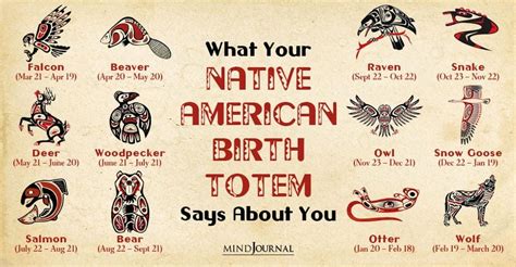 What does it mean when your Native American