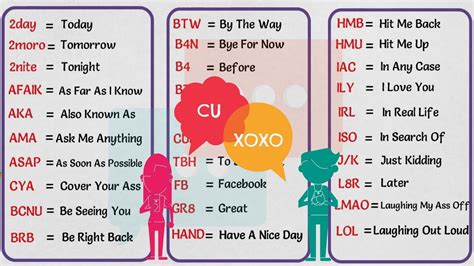 What does mean in text