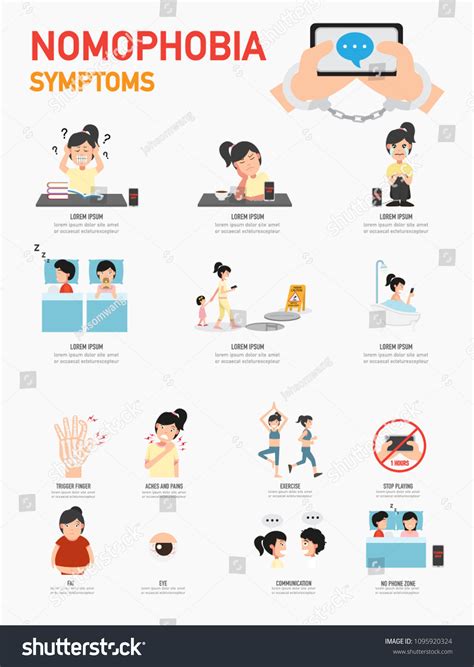 What does nomophobia mean in English