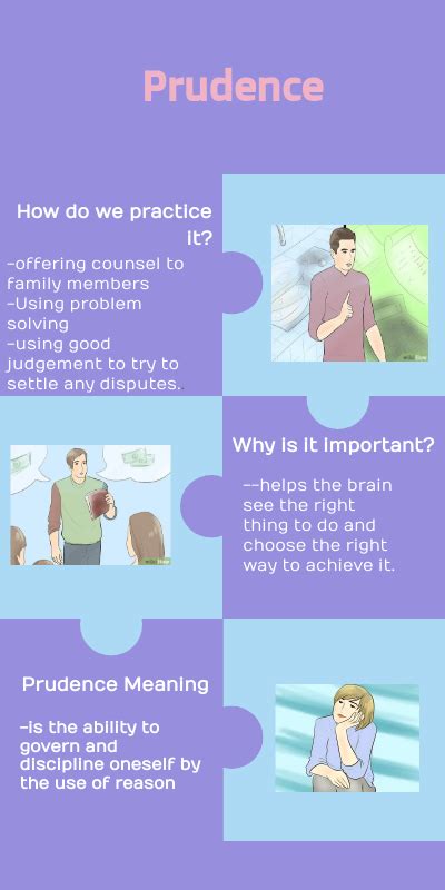 What does prudence mean