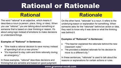 What does rational use mean