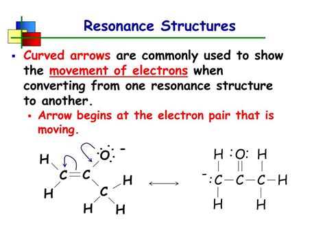 What does resonance structure mean