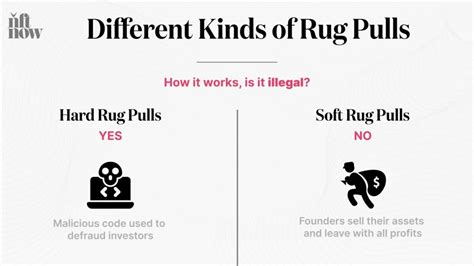 What does rug pull mean