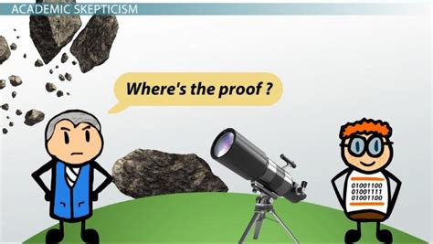 What does skeptical mean