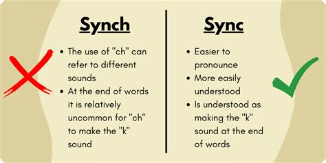 What does sync mean in a relationship