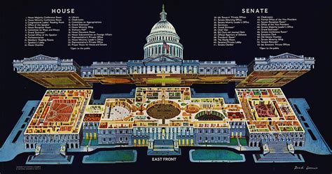 What does the Architect of the Capitol do