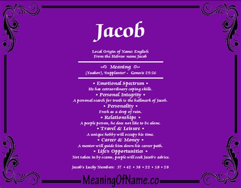 What does the name Jacob mean in the Old Testament