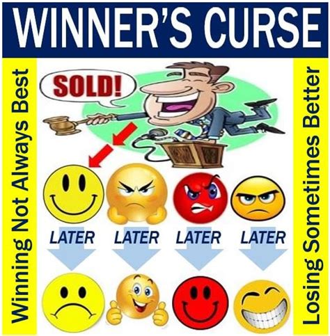 What does the winners curse refers to