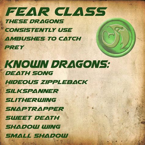 What dragons are in the fear class